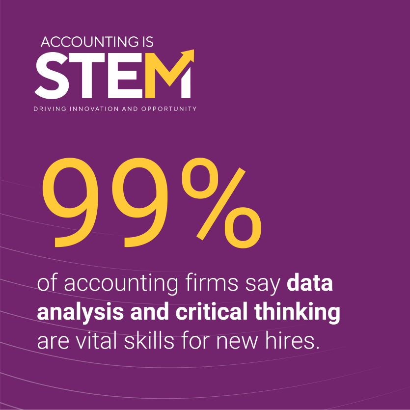 STEM Fact - Accounting Skills