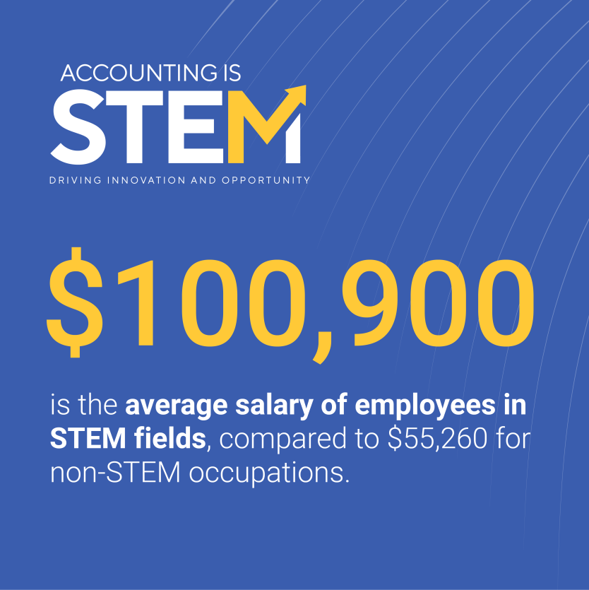 STEM Fact - Accounting Salary