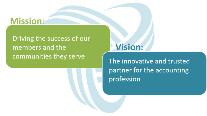 Mission and Vision